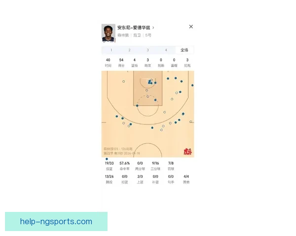 nba马刺新赛季布局曝光核心调整引发联盟热议与前景猜想升温