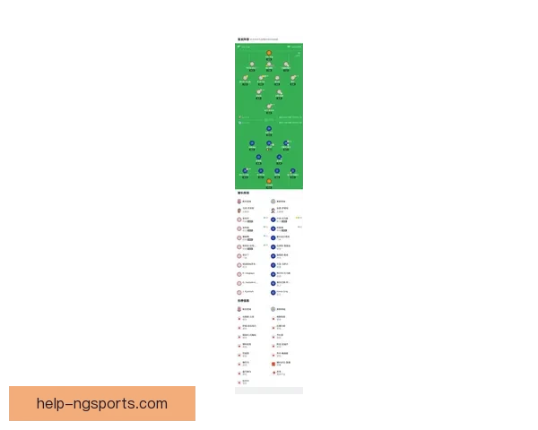 莱斯特城俱乐部冬窗引援布局曝光冲击英超前四新帅战术改革全面提速 莱斯特城俱乐部冬窗引援布局曝光冲击英超前四新帅战术改革全面提速