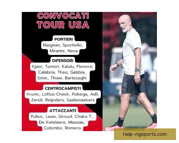 AC米兰最新赛季引援动向分析及青年球员成长潜力揭秘