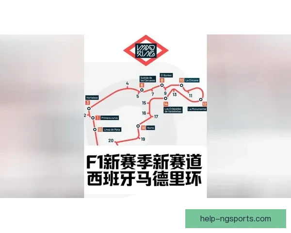 F1赛季再掀波澜：车队阵容变动及赛道表现分析