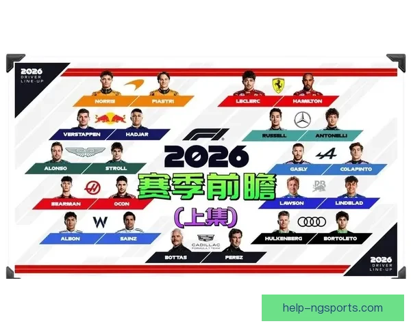 F1赛季最新动态：顶尖车队策略调整与新秀选手表现分析