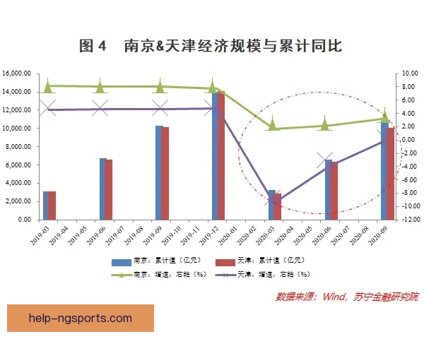活塞重建之路：年轻核心崛起与未来蓝图解析